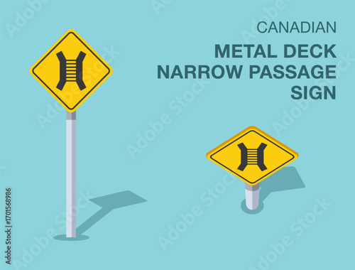 Traffic regulation rules. Isolated canadian "metal deck narrow passage" road sign. Front and top view. Flat vector illustration template.