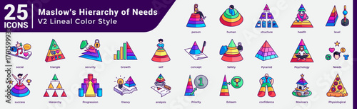 Maslow's Hierarchy of Needs Bundle H25 V02 Lineal Color
