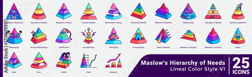 Maslow's Hierarchy of Needs Bundle H25 V01 Lineal Color