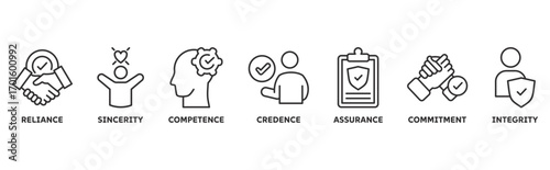Trust icon set illustration illustration concept with icon of reliance, sincerity, competence, credence, assurance, commitment, integrity 