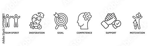 Teambuilding icon set illustration illustration concept with icon of team spirit, inspiration, goal, competence, support, motivation 