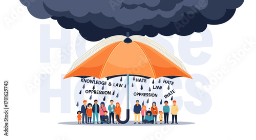 People Protected Under Umbrella From Dark Clouds and Negative Words.