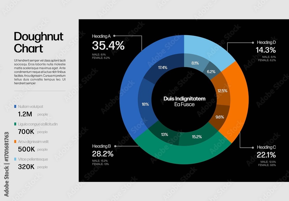 Donut Doughnut Chart Infographic Template with Bold Colors Stock ...