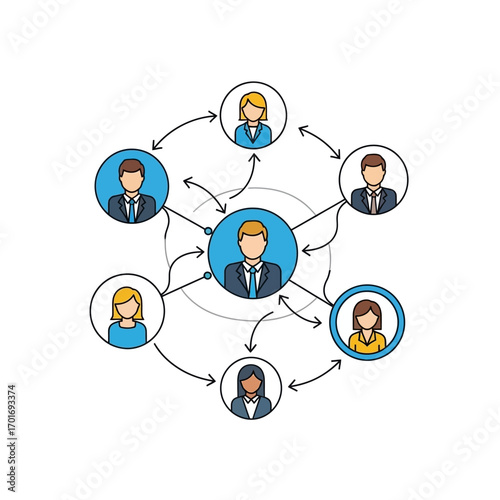 Understanding Team Dynamics and Collaboration Within Organizations