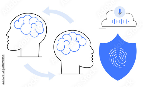 Two brains connected by arrows, cloud with audio wave and microphone, shield with fingerprint. Ideal for AI, machine learning, data transfer, cybersecurity, biometrics, innovation communication