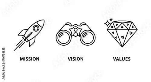 Mission vision values icons rocket binoculars diamond simple outline business concept