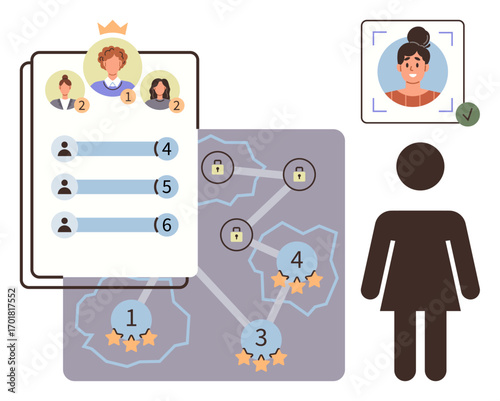 Leaderboard with ranked profiles, connection map with stars and locks, verified user icon. Ideal for ranking systems, professional networking, gamification, profile evaluation, data security, user
