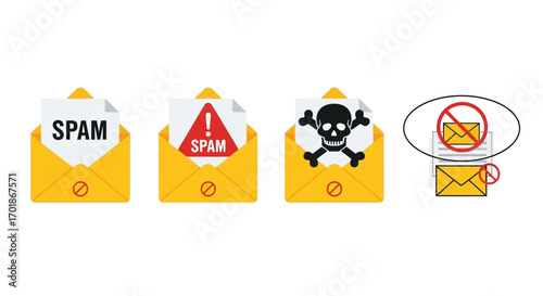 Protecting Your Digital Inbox From Unwanted Junk Mail and Malicious Messages Safely