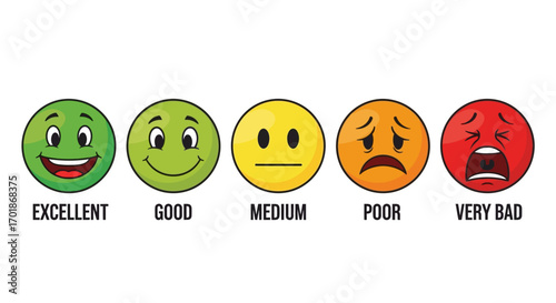 A Collection of Expressive Emoticon Faces Representing Different Levels of Customer Satisfaction and Service Quality Assessment