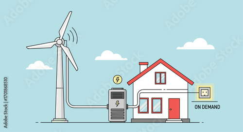 Power your home with wind energy and on demand electricity for a sustainable future with renewable energy and a cleaner environment, Generative AI.