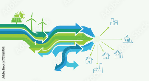Harness the Power of Green Energy for a Sustainable Future with Wind Turbines and Solar Panels providing Power to Homes and Industries, Generative AI.