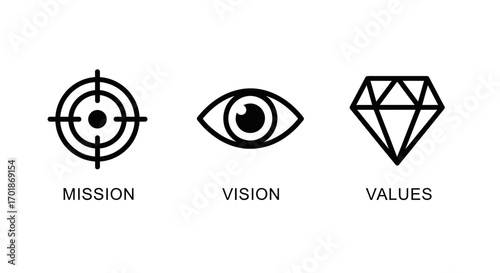 Understanding the Core Elements of Business Strategy Mission Vision and Values Guiding Principles for Success