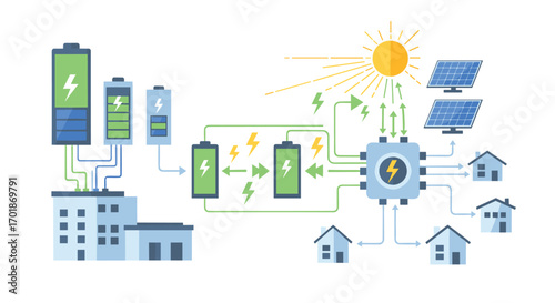 Visualize sustainable living with solar energy powering homes and buildings for a greener future illustrating energy storage and efficient distribution, Generative AI.