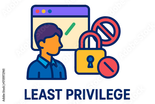 Illustration of least privilege concept with a person and security symbols Least privilege