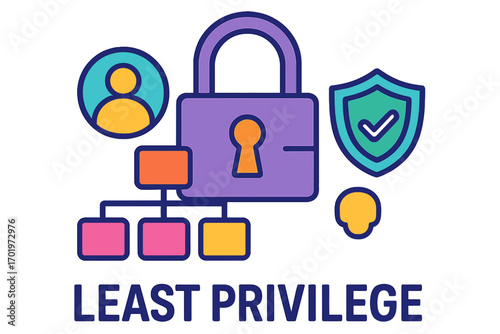Secure lock symbolizing least privilege in digital access control Least privilege