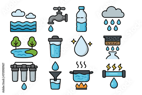 Water sources and purification methods vector illustration, educational icons of water cycle, rain, tap, bottled water, filtration, boiling and clean water droplets, environmental concept