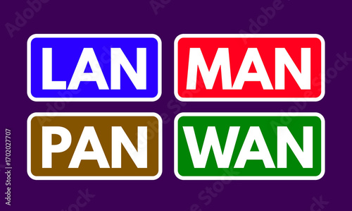 Types of computer networks, LAN, MAN, WAN, PAN