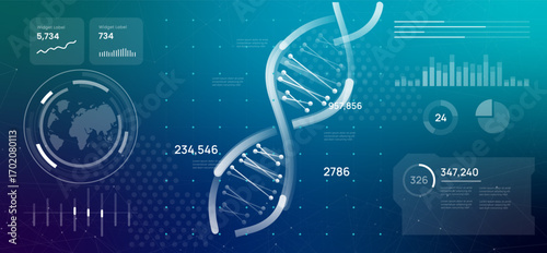 Futuristic digital dashboard featuring world map with central DNA helix illustration representing themes of genetics biotechnology scientific research and global health data