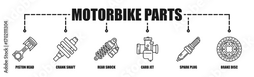 Motorbike Parts Motorbike Parts process infographic banner web icon vector illustration concept with an icon of Piston Head, Crank Shaft, Carb Jet, Spark Plug, Brake Disc, Rear Shock.