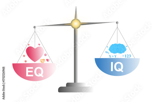 eq-iq balance emotional intellectual intelligence