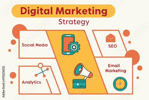 Digital marketing strategy infographic with business growth elements