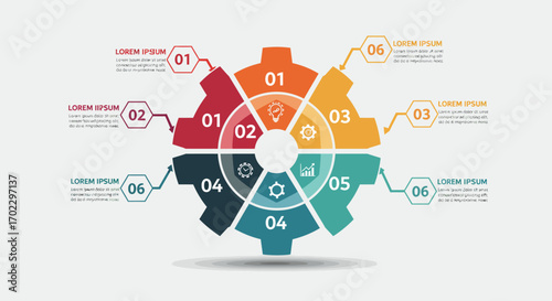 Infographic of a gear with six segments, each with a number and text, representing a process or concept.