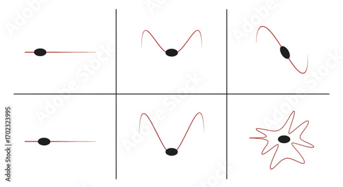 Visual Representation of Different Trajectories and Motion Patterns Explored in Physics and Engineering Principles