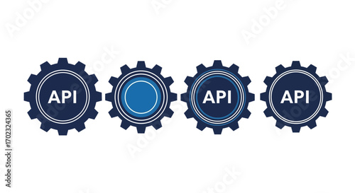 Digital Transformation Through Advanced Programming Interfaces and Seamless Integration of Software Components