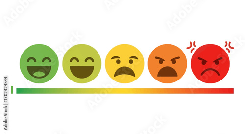Visual Representation of Customer Sentiment Using Emotion Icons and a Color Spectrum Scale Demonstrating Satisfaction Levels From Very Happy to Very Angry