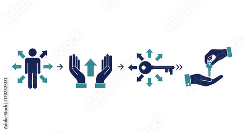 Understanding and Empowering People Through Strategic Access and Opportunity