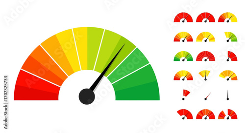 A Performance Indicator Gauge Shows a High Reading with Color Zones Ranging From Red to Green Demonstrating Different Levels of Success