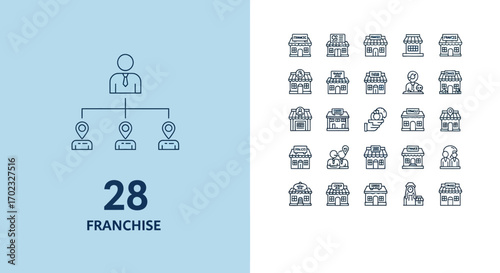 Understanding Franchise Business Models and Opportunities for Entrepreneurs