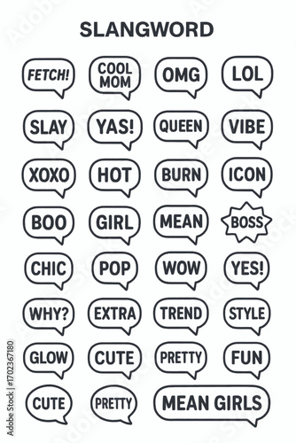 Slang Word Bubble Illustration Modern Speech and Expressions for Communication