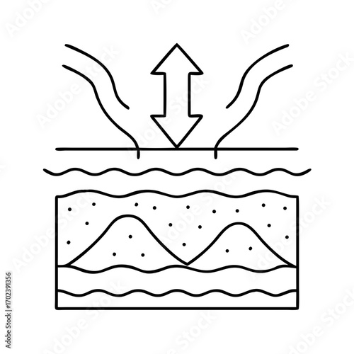 Diagram of Water Infiltration Process with Soil Layers and Upward Flow