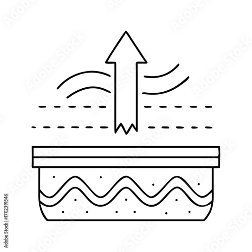 Heating System with Upward Arrow Showing Hot Air Rising From Container