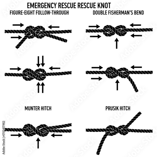 Emergency rescue knots figure eight follow through double fisherman s bend munter hitch prusik hitch silhouette isolated on white background