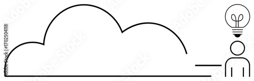 Person connected to a cloud with a lightbulb sprouting leaves, representing innovation in cloud computing, sustainable technology, and green energy. Ideal for tech, future, sustainability, ideas