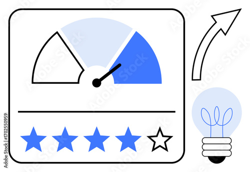 Performance meter, star ratings, upward arrow, lightbulb. Ideal for success, progress, feedback, evaluation innovation improvement ideas. Suitable simple flat metaphor