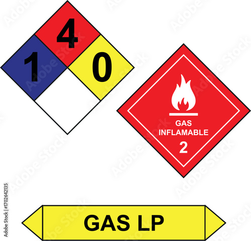 Rótulos para señalización en establecimiento comercial para uso de gas licuado de petróleo