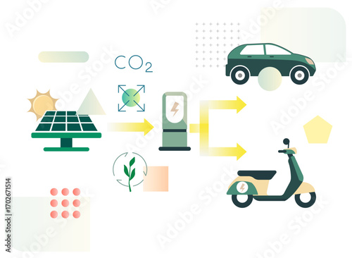 Future is Electric Vehicle - Stock Illustration