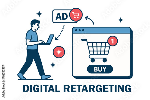 Digital retargeting concept man using laptop shopping cart ad