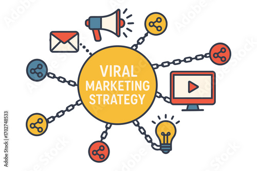 Viral marketing strategy connecting ideas through digital channels