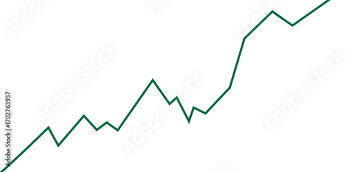 A sharp green line graph depicts a strong upward trend, symbolizing positive growth, increasing profits, successful business development, and optimistic market performance.