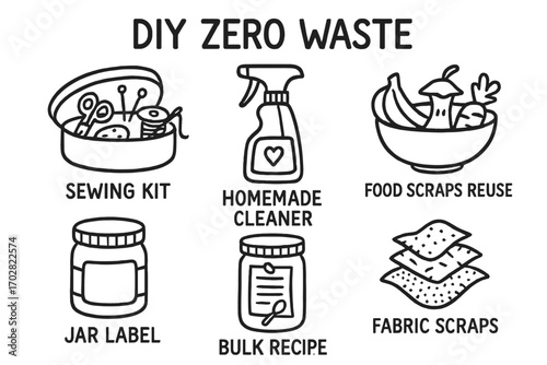 DIY Zero Waste Doodles. DIY zero waste: hand drawn doodles of sewing kit, homemade cleaner, food scraps reuse, jar label, bulk
