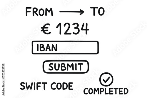 Bank Transfer Doodles. Bank transfer process: hand drawn doodles of from-to arrows, transfer amount, IBAN form, SWIFT code, submit