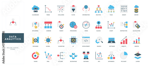 Data analytics, information research and algorithms, AI and blockchain color icon set. Cloud network performance, global database and server workflow, statistic chart flat vector illustration