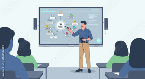 Modern learning environment with a teacher explaining a concept to students using technology and