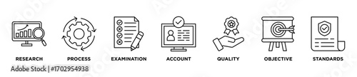 Audit concept icon illustration contain research, process, examination, account, quality, objective and standards. line vector illustration
