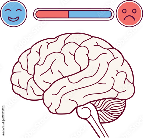 Brain with mood meter showing happy and sad emotions