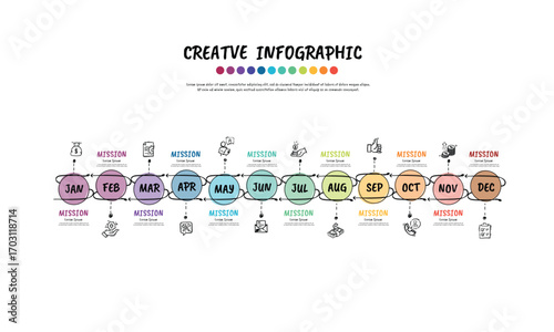 Timeline hand drawn for 1 year, 12 months, infographics all month planner design and Presentation business can be used for workflow layout, process diagram, flow chart.